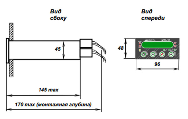 "Габаритные размеры МТЛ-32"