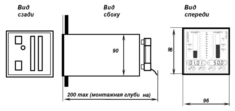"Габаритные размеры ИТМ-122У"