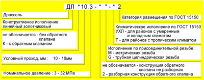 Условное обозначение