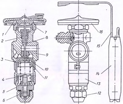 Рис.1. Схема термовентиля 142ТРВ-10